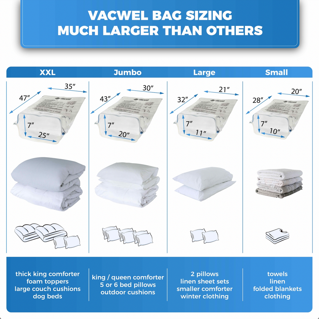 Vacuum Storage Bags with Electric Air Pump, 25 Pack (5 Jumbo, 5 Large, 5  Medium, 5 Small, 5 Roll Up Bags) Space Saver Bag for Clothes, Mattress