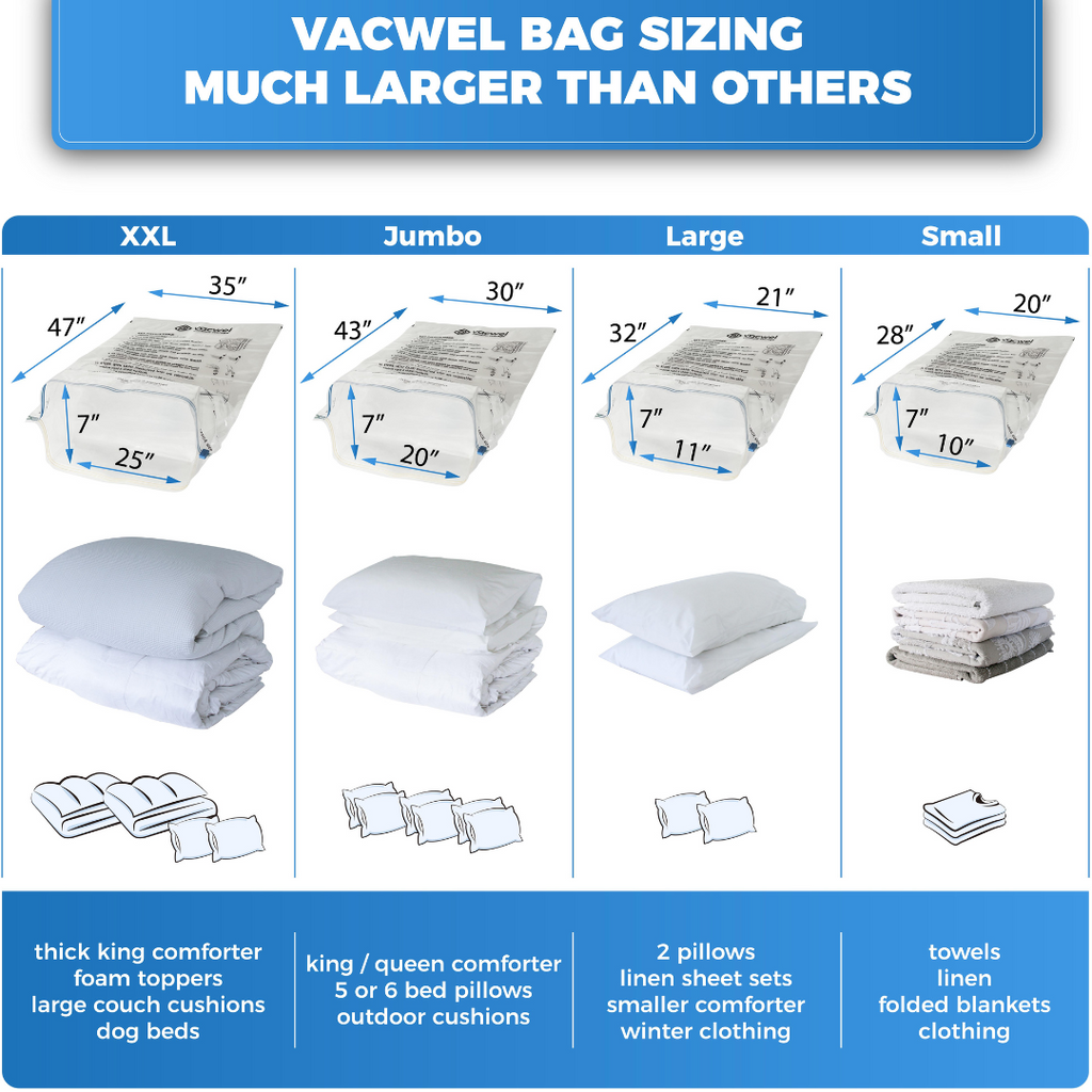  Vacwel 3-Pack XXL,Vacuum Storage Bags,Space Saver Bags for  Clothes Storage – XL Comforters,Mattress Topper,3x XXL Bags (47x35in),Bonus  1x Large Bag (32x21in): Home & Kitchen